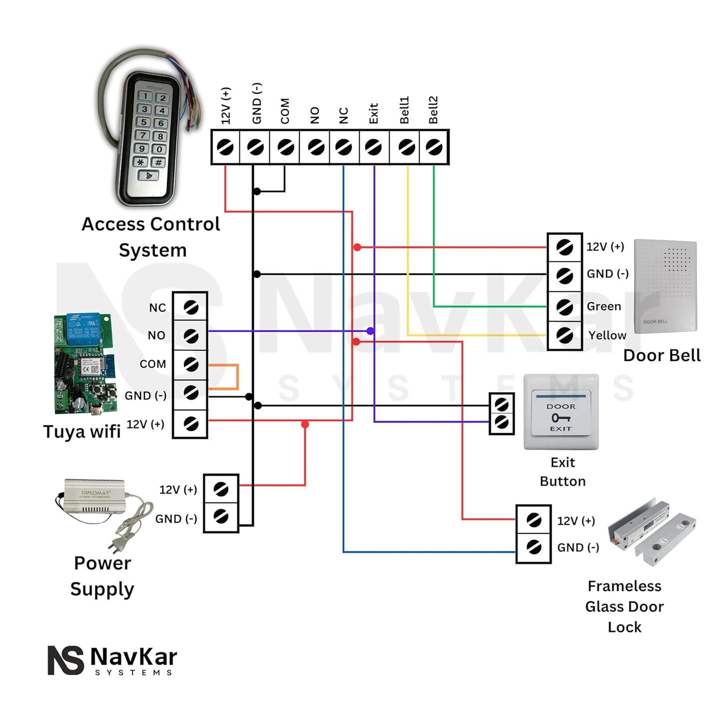 Weatherproof Access Control + Fully Frameless Glass Drop Bolt with WiFi Circuit