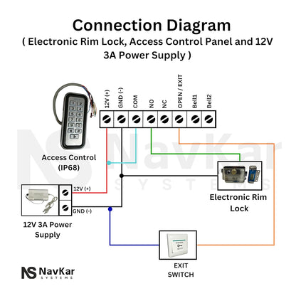 NAVKAR SYSTEMS Weatherproof RF Pin Access WiFi with Electronic Rim Lock & 12V 3 Amp Supply for Gates in Open Area