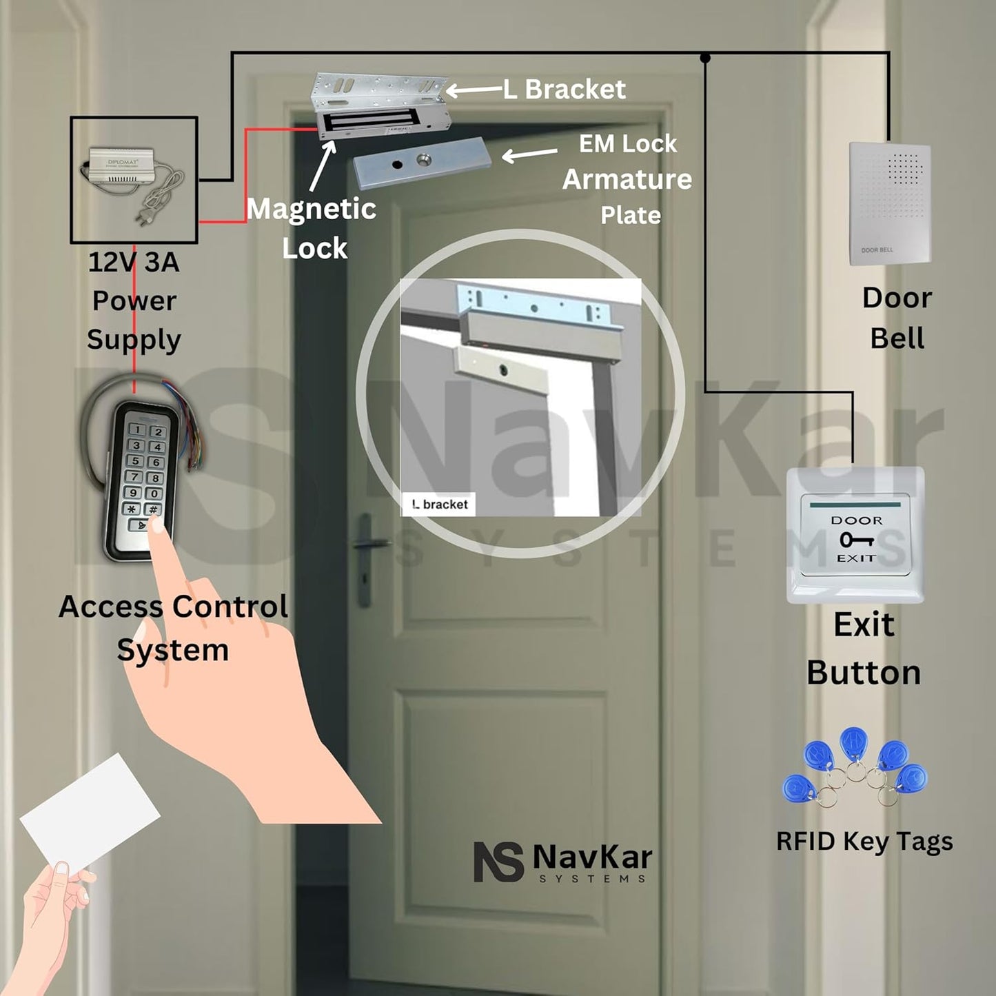 Weatherproof Card Access Control + Electromagnetic Lock with WiFi Receiver