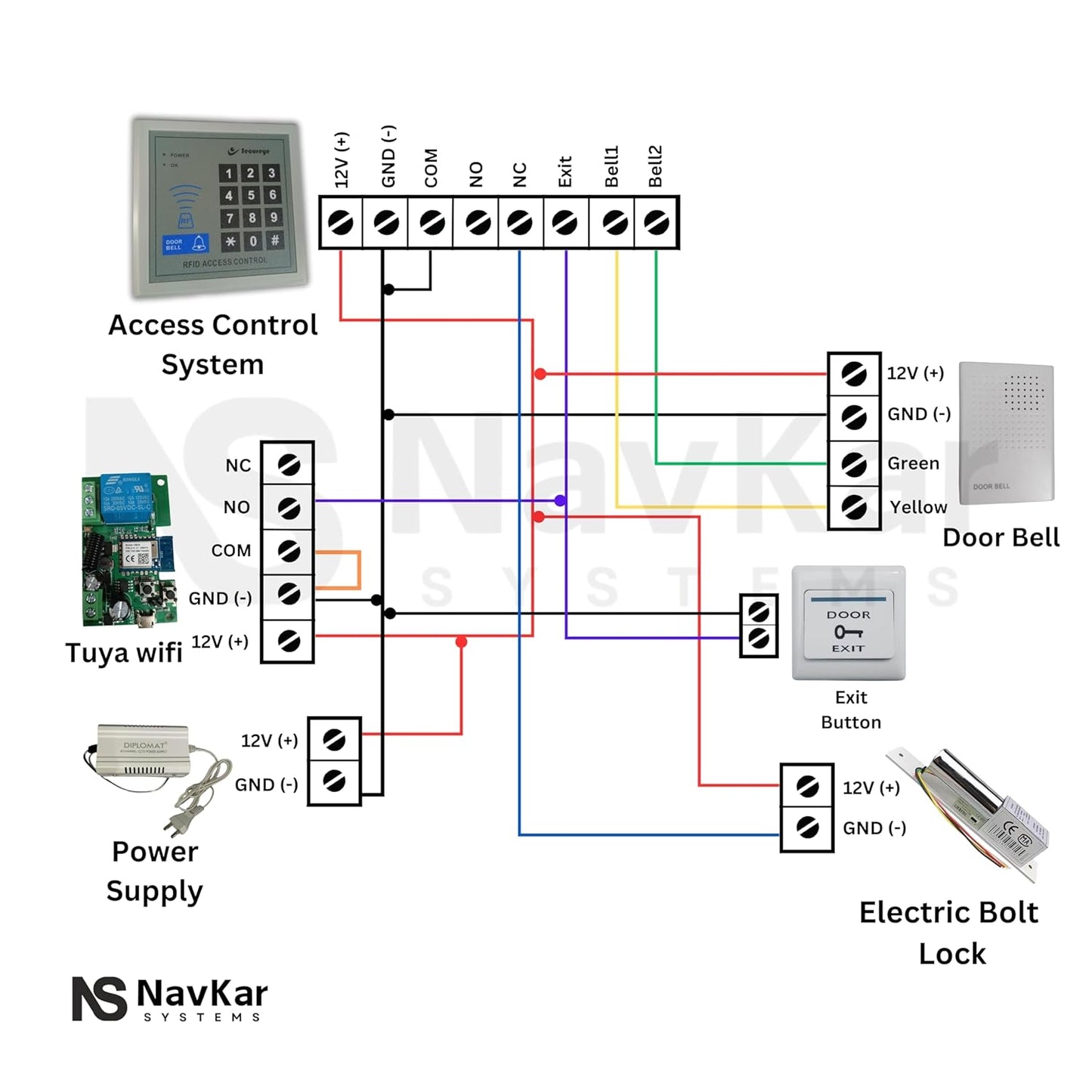 Card Access Control + Drop Bolt Lock with WiFi Receiver