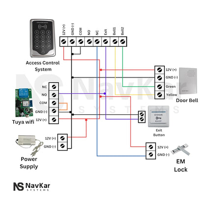 Card Access Control+Electromagnetic Lock 600lbs with Wif Receiver