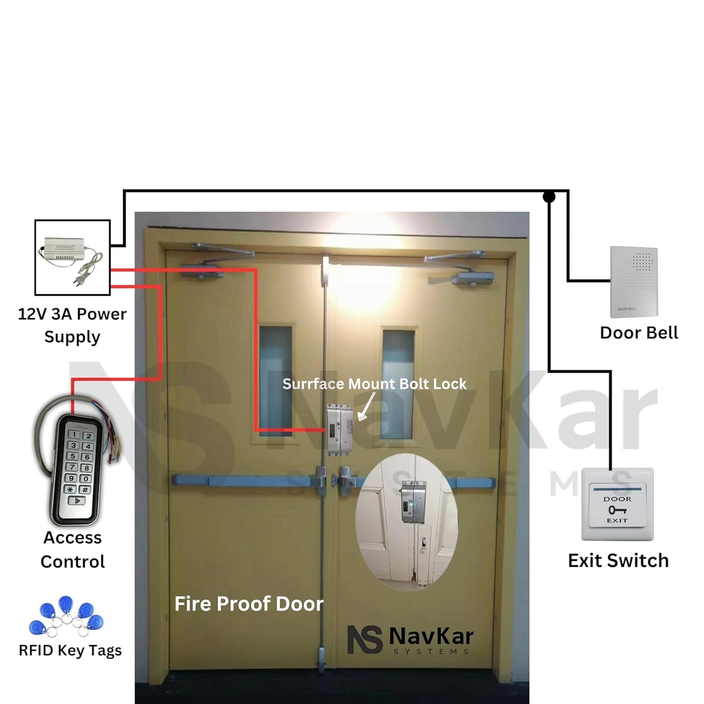 Weatherproof Card Access Control + Surface Mount Bolt Lock with WiFi Receiver