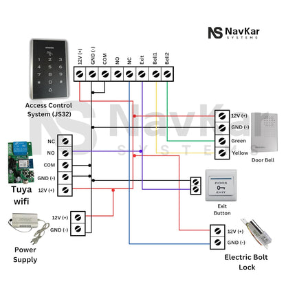 Card Access Control + Drop Bolt Lock with WiFi Receiver