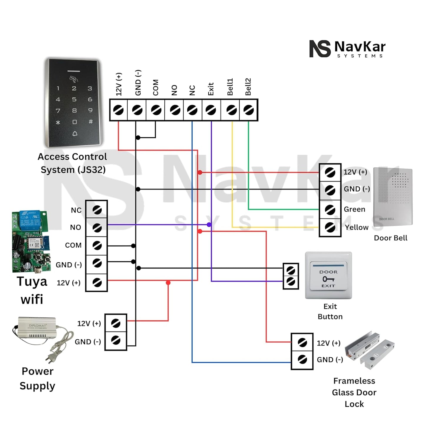 Card Access Control + Fully Frameless Glass Drop Boltk with WiFi Receiver