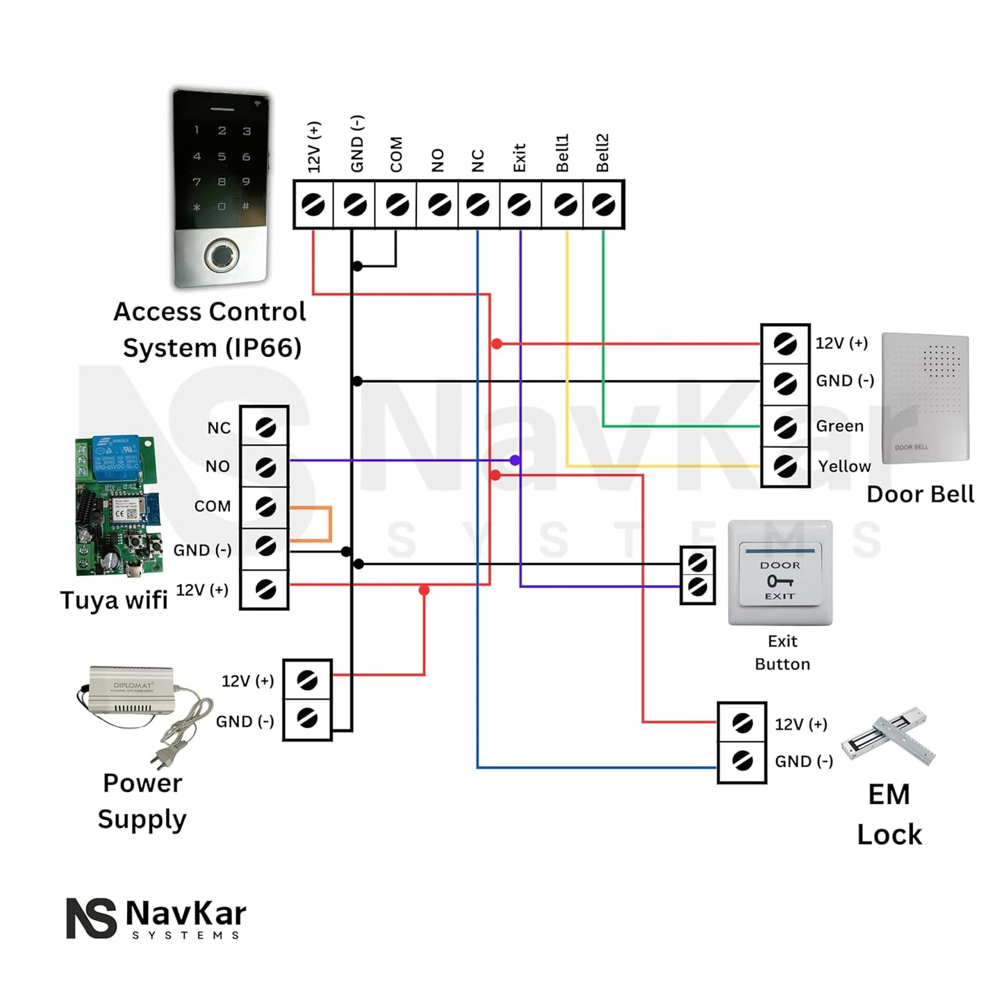 Weatherproof Biometric Card Access Control + Electromagnetic Lock with WiFi Receiver