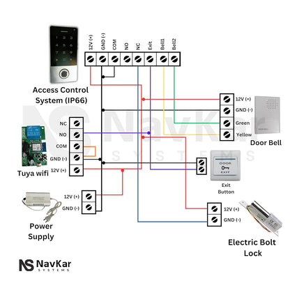 Weatherproof Biometric Card Access Control + Drop Bolt Lock with WiFi Receiver