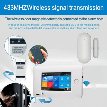 MCOC-43 433MHz Wireless Door/Window Magnetic Sensor for GSM Home Security Alarm Systems