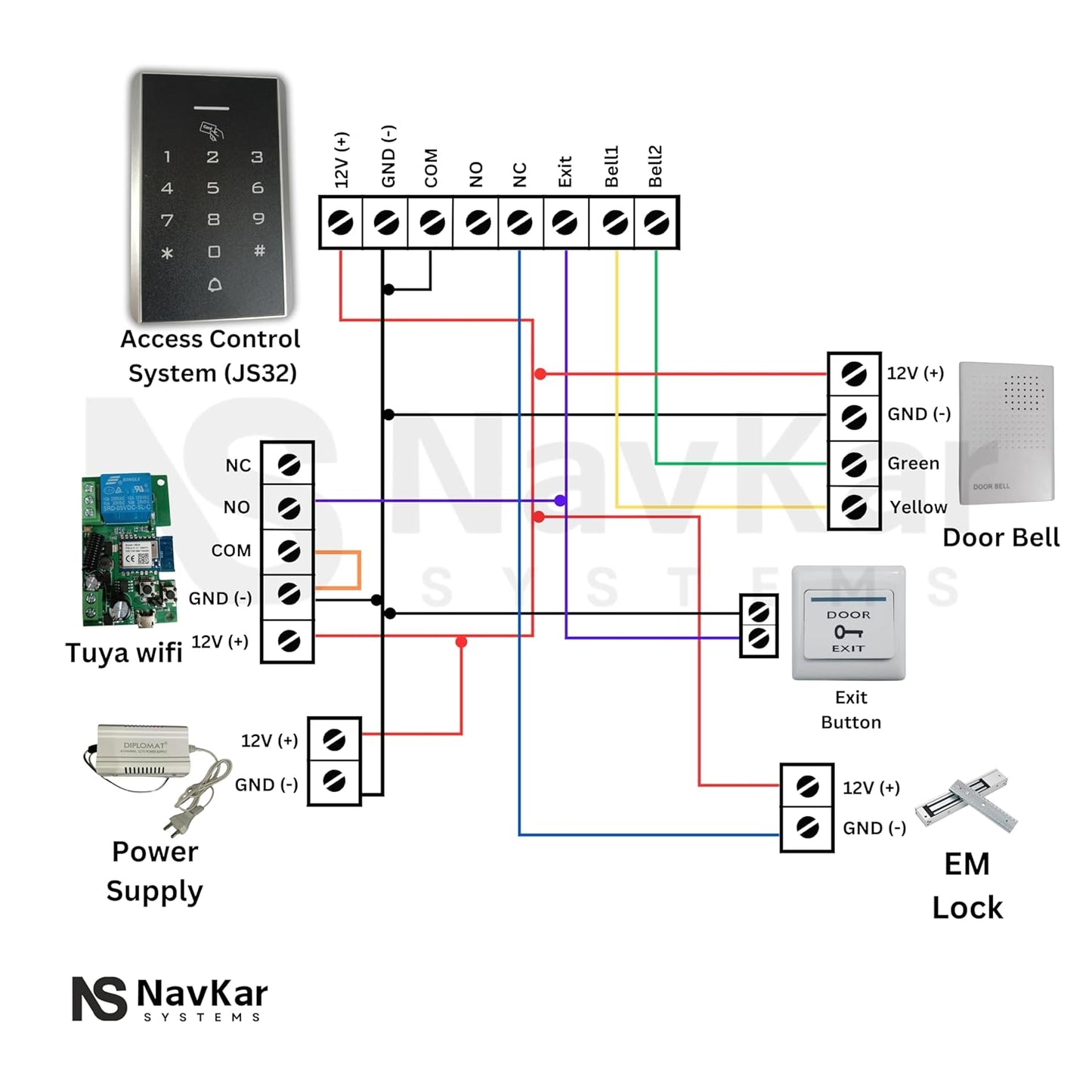 Card Access Control + Electromagnetic Lock 600lbs with WiFi Receiver