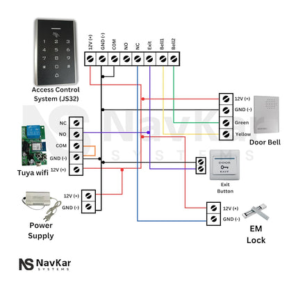 Card Access Control + Electromagnetic Lock 600lbs with WiFi Receiver