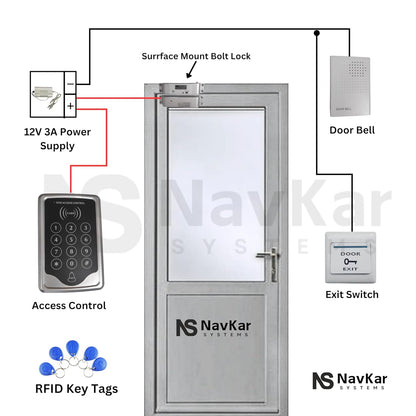 NAVKAR SYSTEMS Card Access Control + Suraface Mount Bolt Lock with Wifi Receiver