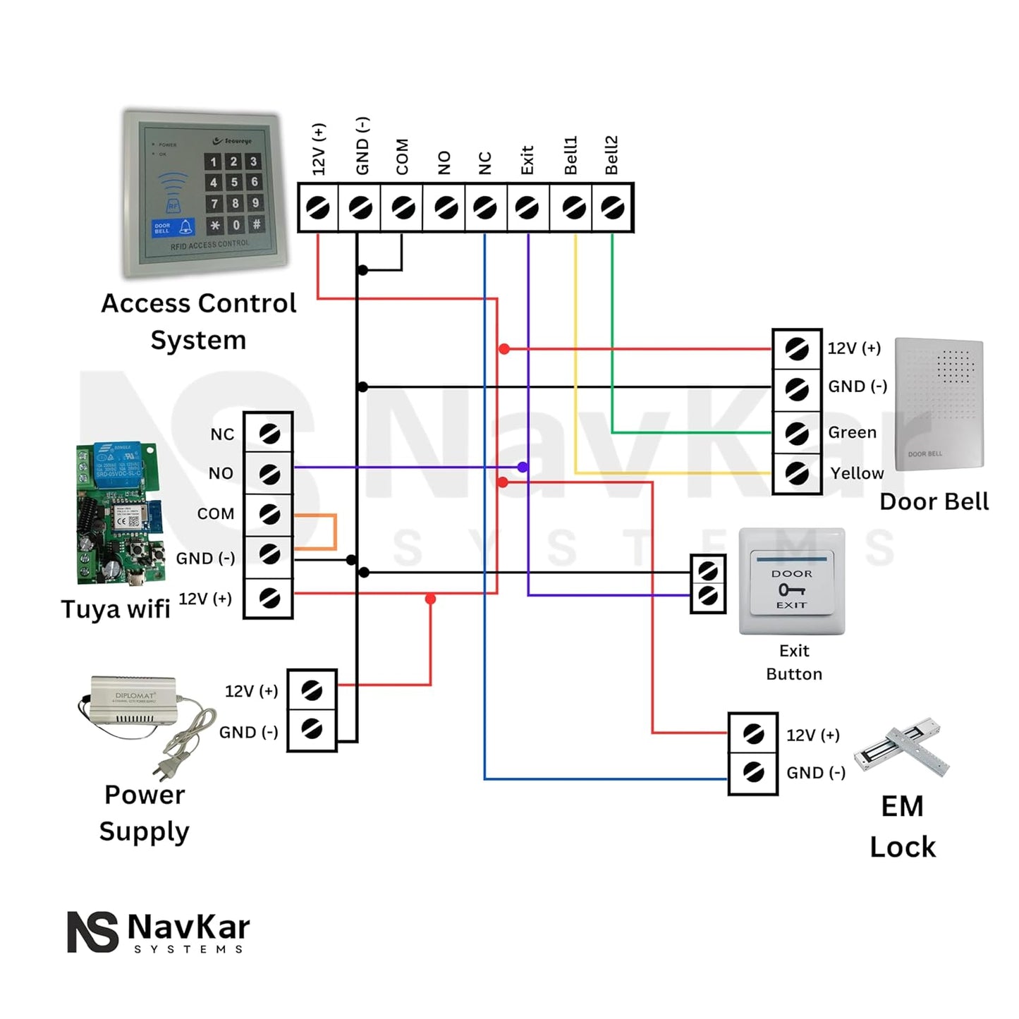 Card Access Control + Electromagnetic Lock 600lbs with WiFi Circuit