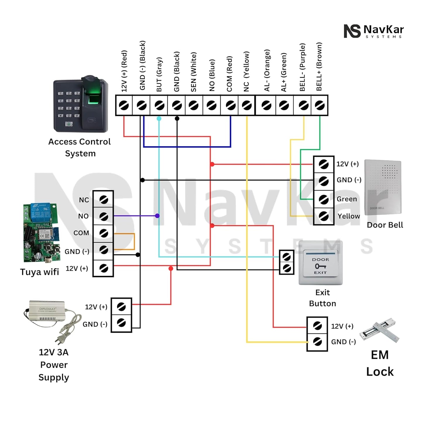 Biometric Access Control + Electromagnetic Lock 600lbs with WiFi Receiver