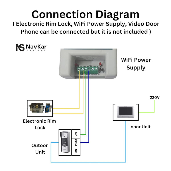 Combo-CN111 Smart Electronic Rim Lock to Operate by Remote (3 Remotes ...