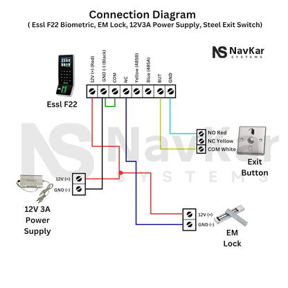 Combo-CN11 ESSL F22 with F12 ATTENDANCE + Access Control with EM Lock, EXIT Switch and 12V Power Supply