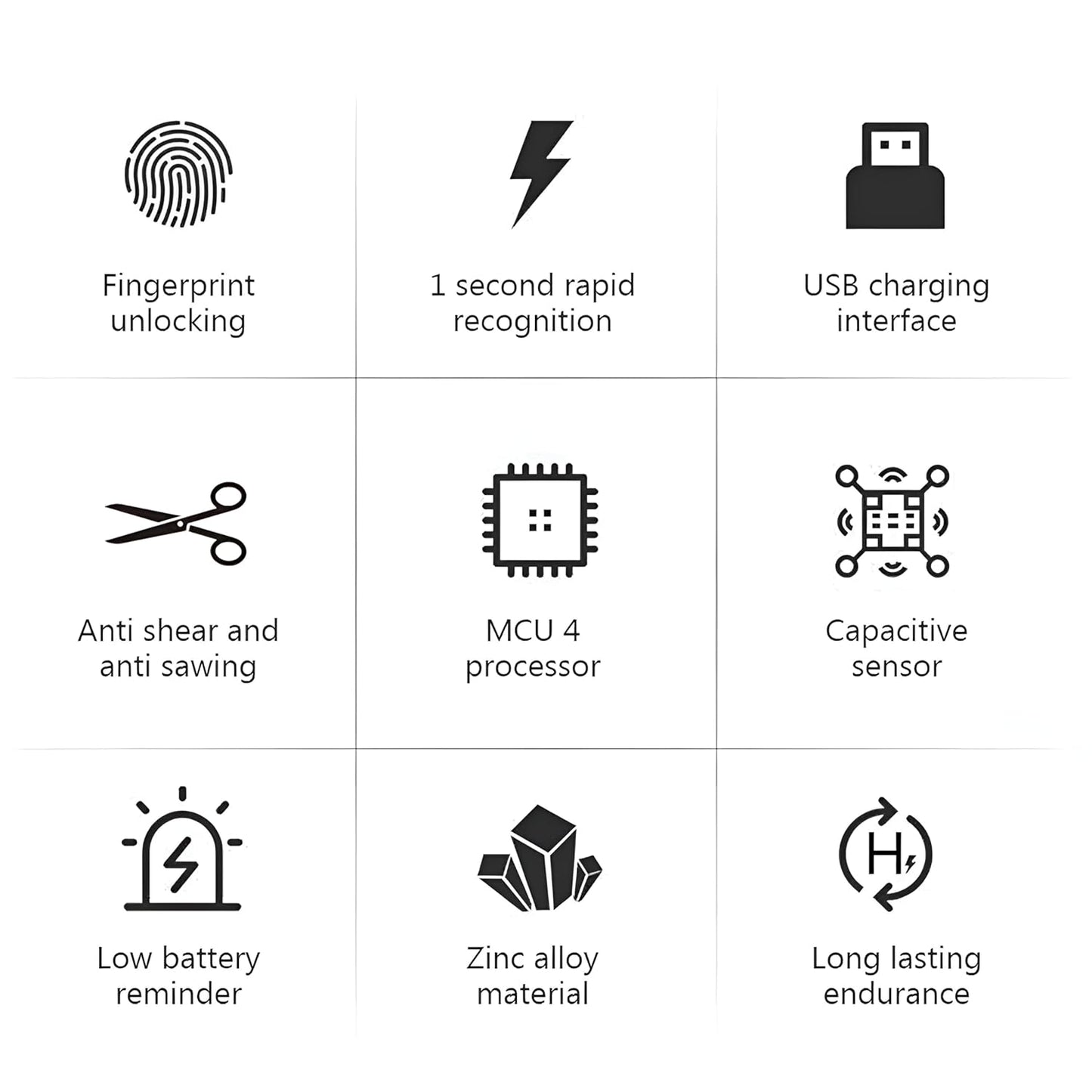 Navkar Systems FPAL-MINI Biometric Fingerprint Padlock – USB Rechargeable Smart Lock for Gym, Locker, Fence & Outdoor Security – Keyless and Password Free Portable Lock (Black) | Stores 20 Fingerprints