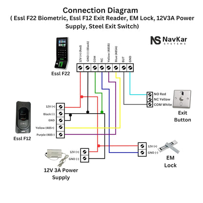 Combo-CN11 ESSL F22 with F12 ATTENDANCE + Access Control with EM Lock, EXIT Switch and 12V Power Supply