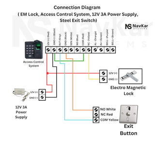 Combo-CN276 Fingerprint Access Control System with EM Lock, Exit Push