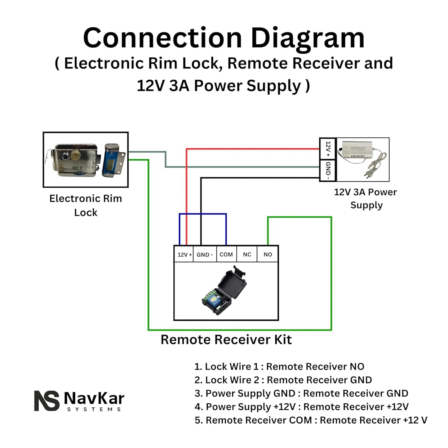 Combo-CN59 Stainless Steel Polished Electronic Lock for House Main Metal Door with Remote