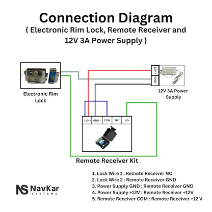 Combo-CN59 Stainless Steel Polished Electronic Lock for House Main Metal Door with Remote