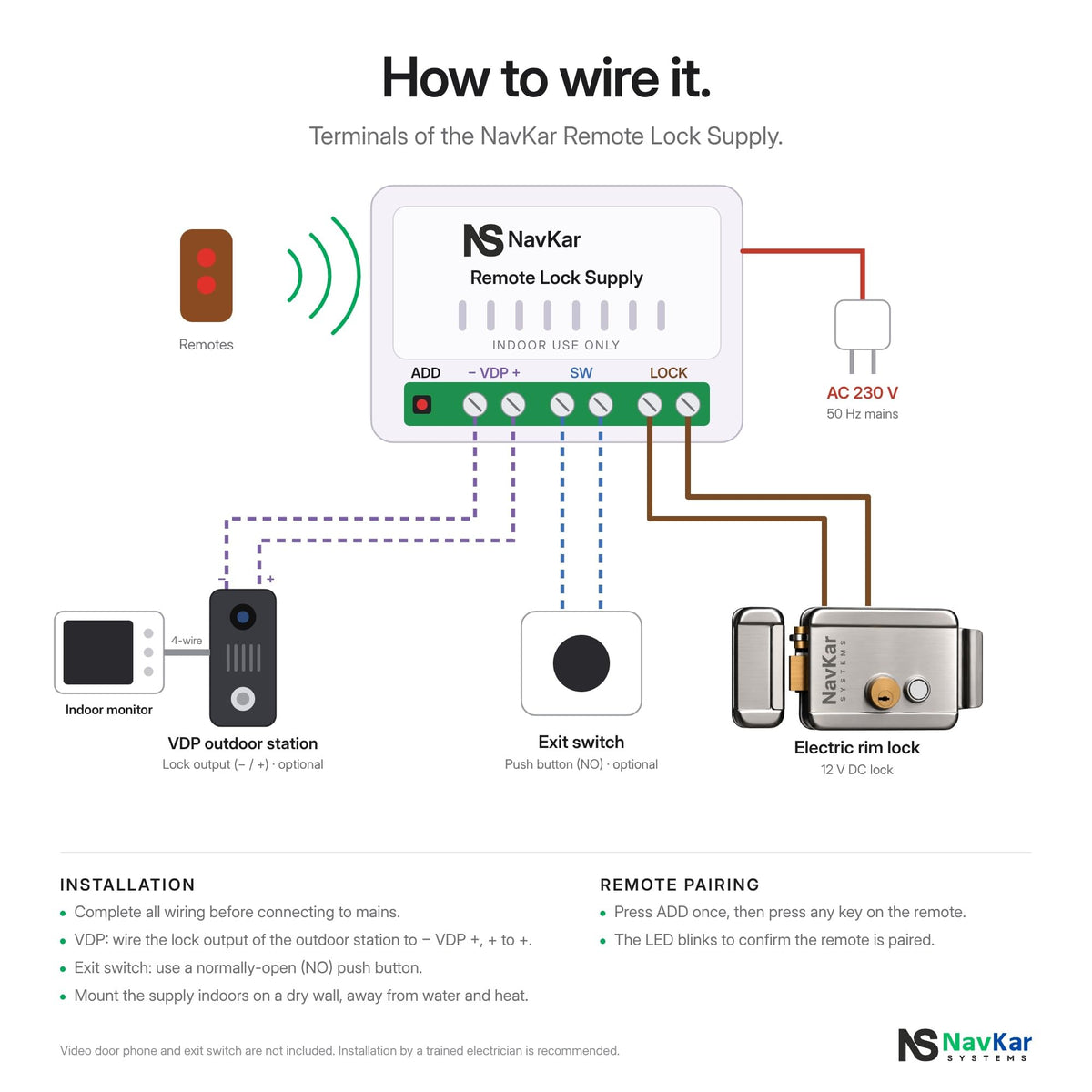 Remote Electronic Rim Lock Kit with 3 Remotes