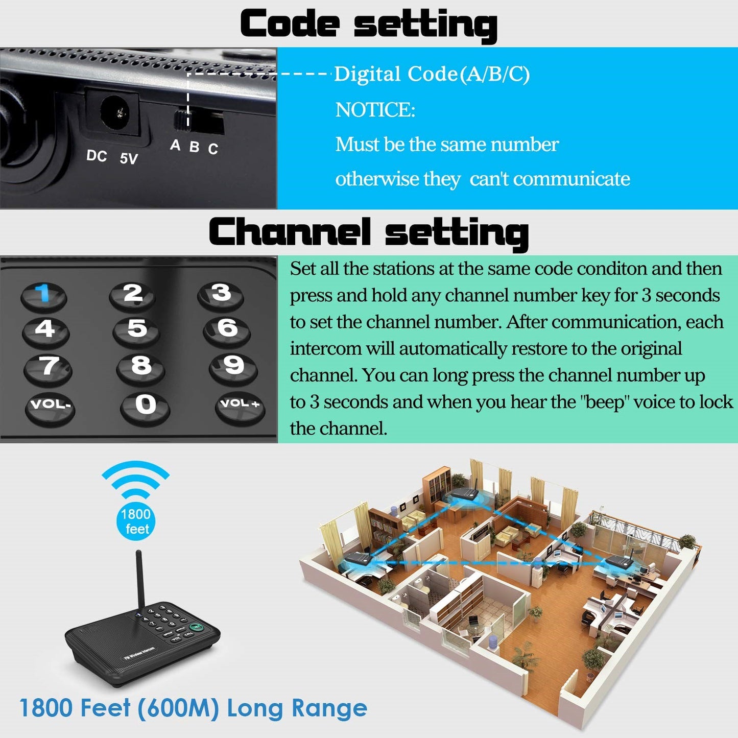 5280 Feet Range FM Wireless Home Intercom System for House Business Office Room to Room Communication Intercom System