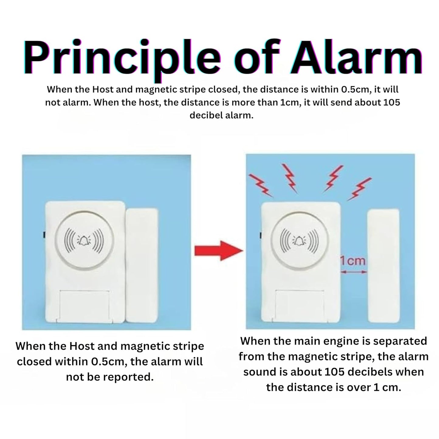 (MC-AL) Wireless Door Window Open Alert Home Security System Siren/Alarm, Standard Size, White - Set of 8 Numbers Sensors