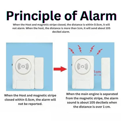 (MC-AL) Wireless Door Window Open Alert Home Security System Siren/Alarm, Standard Size, White - Set of 8 Numbers Sensors