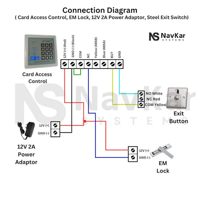 Combo-CN244 RFID Card Password Based Access Control System, Electro Magnetic EM Lock 600 Lbs, Exit Button, 12 v 2 Amp Adapter, 10 RFID Cards