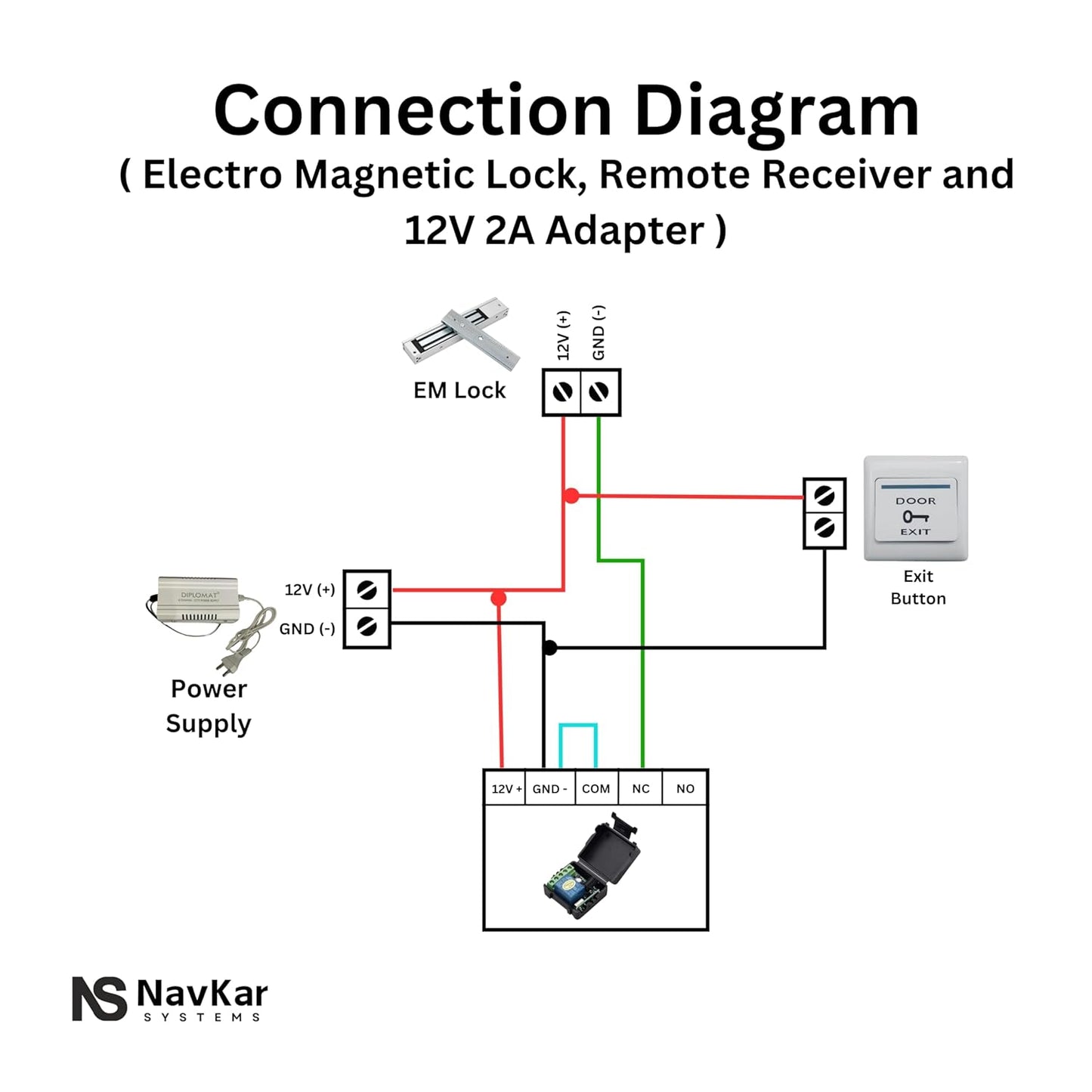 Combo-CN194 Electro Magnetic Lock with Remote Receiver, Remote kit and Power Supply