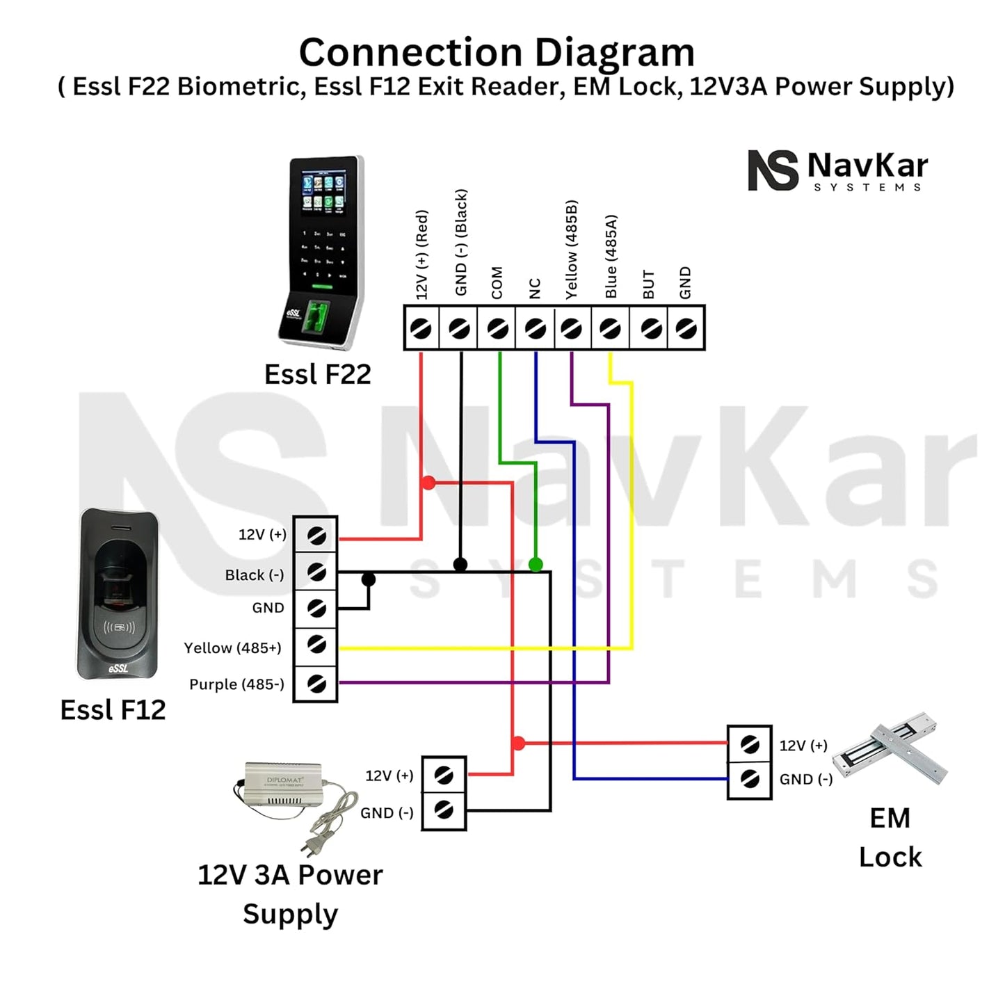 Combo-CN11 ESSL F22 with F12 ATTENDANCE + Access Control with EM Lock, EXIT Switch and 12V Power Supply