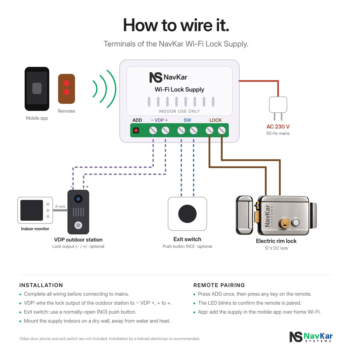 Wi-Fi Electronic Rim Lock Kit with 3 Remotes