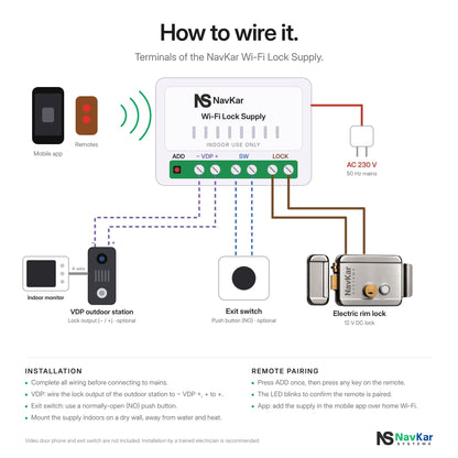 Wi-Fi Electronic Gate Lock with Remote