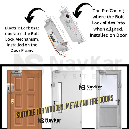 NAVKAR SYSTEMS Card Access Control + Suraface Mount Bolt Lock with Wifi Receiver