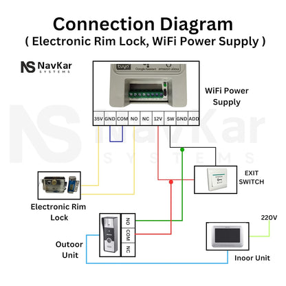 NAVKAR SYSTEMS Electronic Door Lock+ WiFi Power Supply + 3 Remotes with Video Door Phone (VDP DS-KIS204 7-inch)