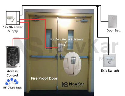 NAVKAR SYSTEMS Card Access Control with Surface Mount Bolt Lock