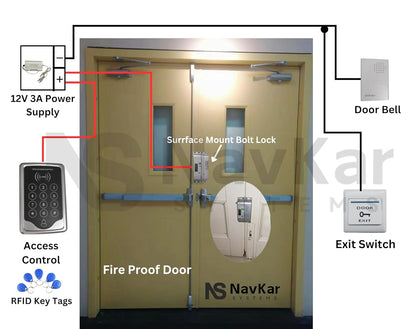 NAVKAR SYSTEMS Card Access Control + Suraface Mount Bolt Lock with Wifi Receiver