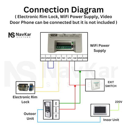 Navkar Systems Electronic Lock for Metal Gate to Operate by Remote (Set of 2) & Mobile App