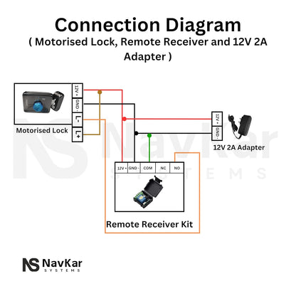 Lock for Wooden Doors with Receiver and One Remote Including Adapter (Multicolor)