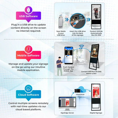 T291101-A E Series 43 Inch A-Type Floor Mount Digital Signage Display | Android 9 | 2GB RAM + 16GB ROM | Non-Touch | Indoor Commercial Advertising Display