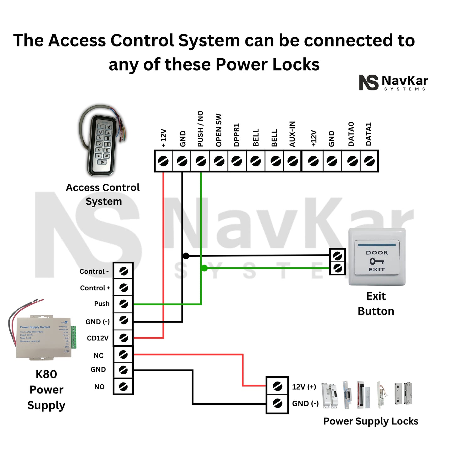 Combo-CN109 Door Entry Access Control System Weatherproof RFID Pin Access Panel, EM Lock 600 Lbs, L Bracket, K80 Supply, PVC Button, Keychain Tag 10 Nos