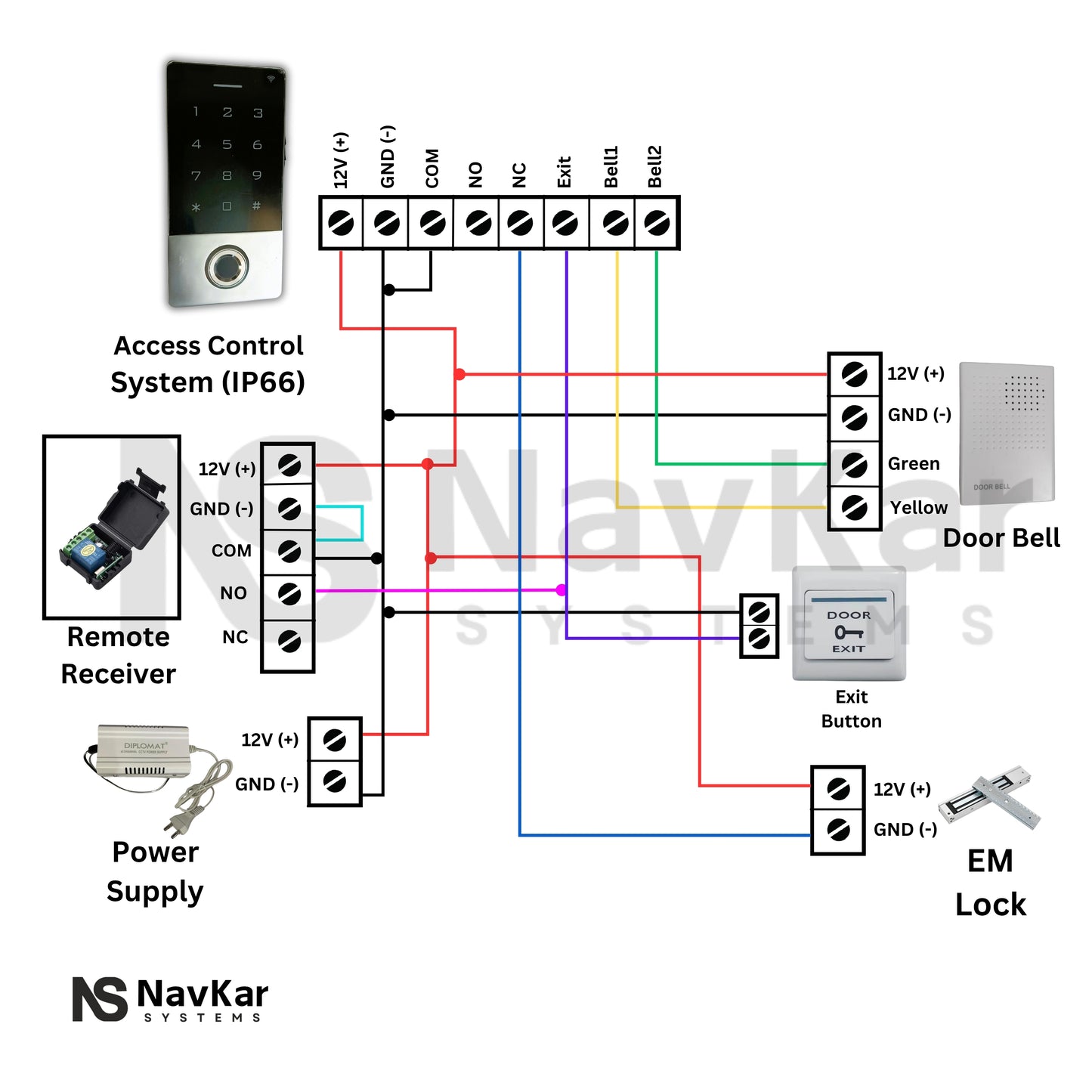 Combo-CN272 Weather Proof Biometric Card Access Control with Electromagnetic Lock 600lbs