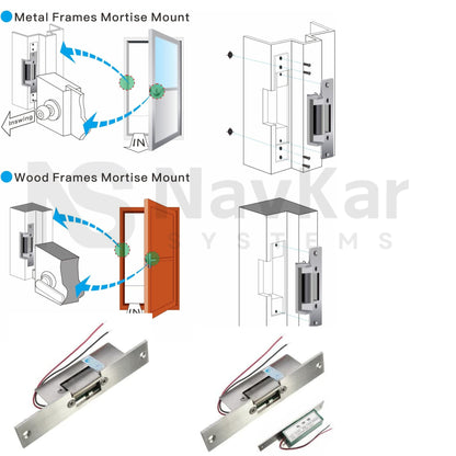 Combo-CN289 Strike Lock with Remote Receiver with 2 Remotes and Adjustable Latch with FPHL-900 Handle Lock and WPAD-12 Mini UPS 12V/2A Switching Power Supply | Convert Your Existing Mortise Lock Operate by Remote