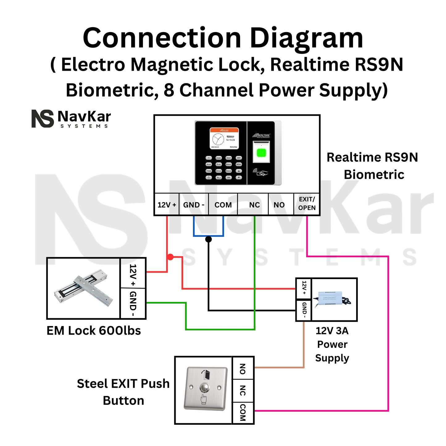 Combo-CN39 Biomeric Access with Date Validity with EM Lock Exit Switch Power Supply L Z Bracket for Libraries | Gyms Black Colour