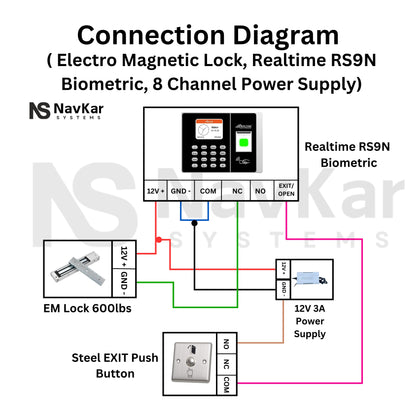 Combo-CN39 Biomeric Access with Date Validity with EM Lock Exit Switch Power Supply L Z Bracket for Libraries | Gyms Black Colour