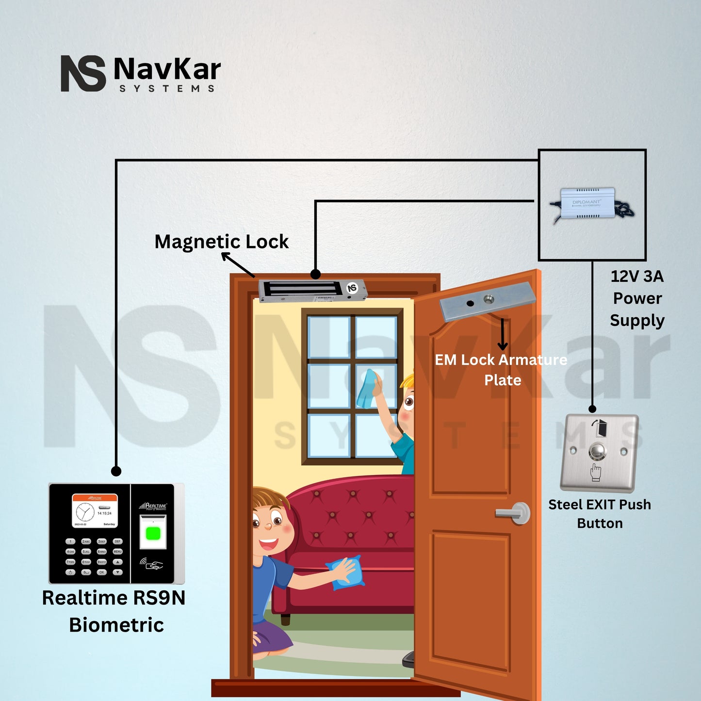 Combo-CN39 Biomeric Access with Date Validity with EM Lock Exit Switch Power Supply L Z Bracket for Libraries | Gyms Black Colour