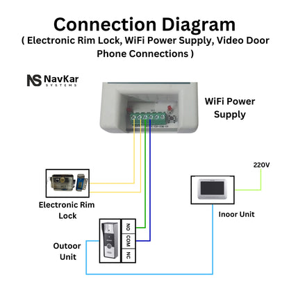 Combo-CN219 Electronic Door Lock+ WiFi Power Supply + 3 Remotes with Secureye Video Door Phone System (VDP9 7 Inch)