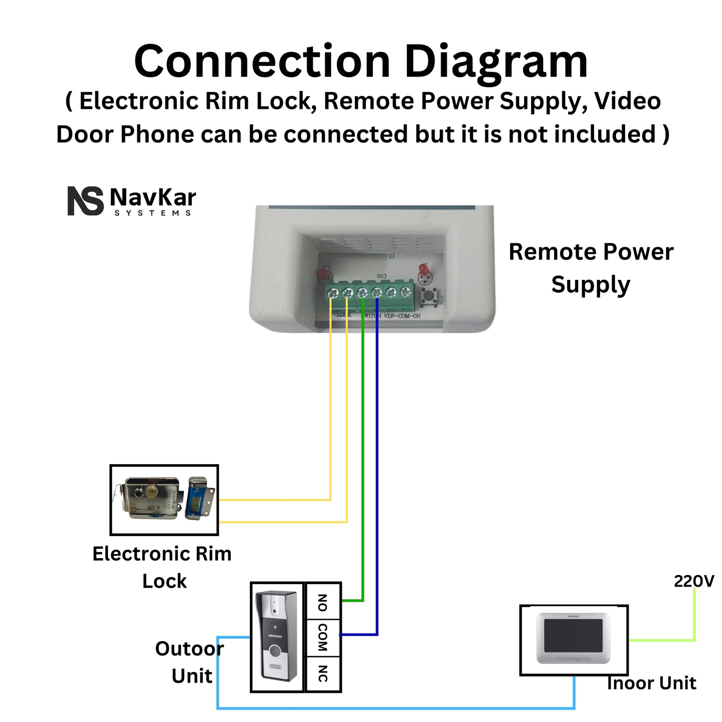 NAVKAR SYSTEMS Electronic Door Lock with 24V Power Supply. & Remote Kit & 3 Remotes with Installation in Delhi NCR (Delhi, Gurgaon, Noida, Faridabad, Ghaziabad)