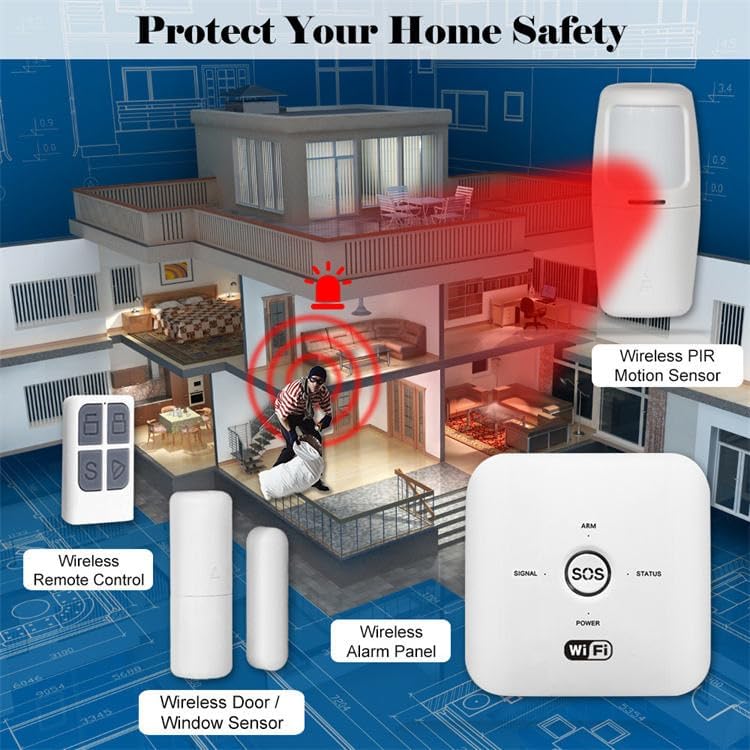 ACJ-390 Wireless Smart Security Alarm System with Remote Tag, Motion Sensor & Door Sensor, SMS/Phone Alerts, WiFi & GSM Sim Connection and Tuya App Control