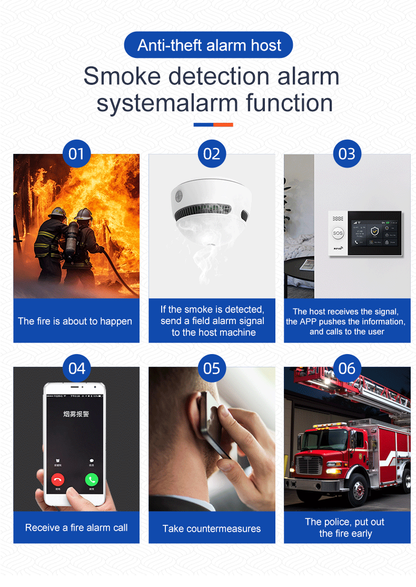 ACJ-407 Tuya WiFi Alarm System 4.3 Inch Screen Home Burglar Motion Detector WiFi & GSM Alarm System