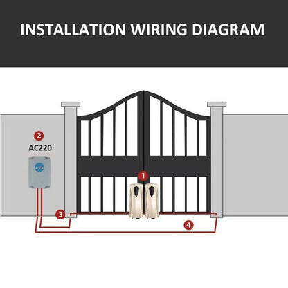 Automatic Rolling Swing Gate Opener 700kgs DC Motor Roller Wheel Swing Gate Operator